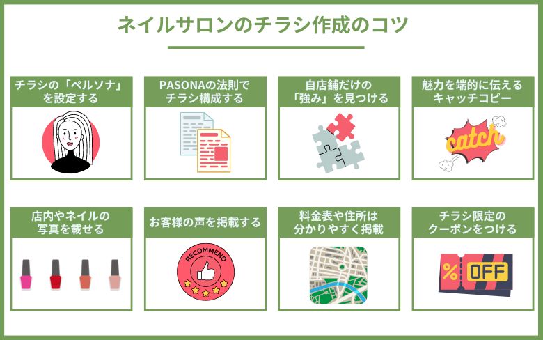 ネイルサロンのチラシ作成のコツ